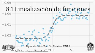 81 Linealización [upl. by Lombardo655]