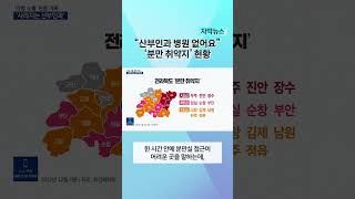 “주변에 산부인과 병원이 없어요” 저출생 부추기는 악순환  자막뉴스 [upl. by Amena]