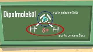 Dipole und nichtDipole  einfach erklärt [upl. by Camroc]