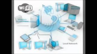 Redes Wireless LAN y WiFi [upl. by Erihppas613]