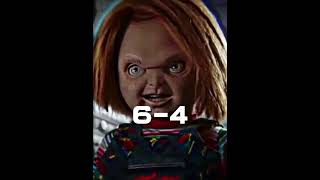 Pinhead vs Chucky shorts horror [upl. by Ain]