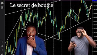 Formation 4 le secret des bougies trading forextradingscalper swingtrading money [upl. by Llenal280]