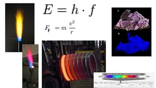 Licht und Materie Chemie [upl. by Aidul]