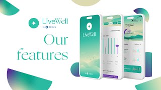 LiveWell Our Features [upl. by Darbie]