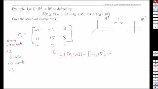 Week 810 Matrices of Linear Transformation Examples [upl. by Iohk851]