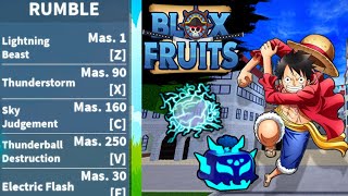 Mastering Up  AWAKENING RUMBLE Fruit in Blox Fruits [upl. by Sutsuj]