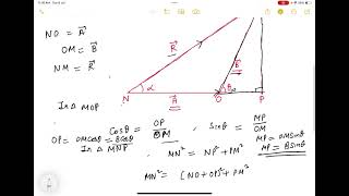 Triangle law of vectors class 11 Physics vectors addition of vectors youtube viral physics [upl. by Elbon]