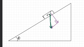 QCAA Physics Inclined Planes [upl. by Otreblanauj]