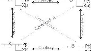 Frege Begriffsschrift 1 Purpose and Relevance [upl. by Sredna246]