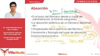 Farmacocinética y farmacodinamia parte 1  Farmacología 1  Villamedic [upl. by Ranee]