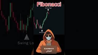 استراتيجية فيبوناتشي Fibonacci  Trading Strategy [upl. by Emory]