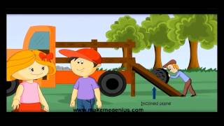 Simple Machines lesson Hindi Language [upl. by Arahahs484]