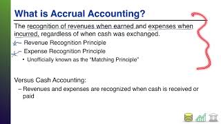 Accrual Accounting [upl. by Ylyl]