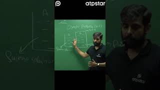 What is osmotic pressure neet shorts reels Biology [upl. by Limay]