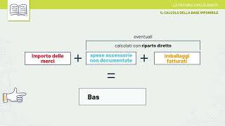 Videolezione  La fattura a più aliquote [upl. by Shue]