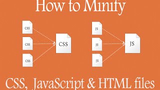 minify css minify js with netbean [upl. by Whitcomb342]