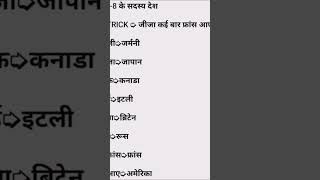 study pointshortsytshorts gkgkquiz hindi generalknowledge world gkquestion [upl. by Gregrory665]