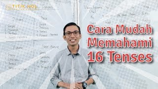 Belajar Bahasa Inggris  Cara Mudah Memahami 16 Tenses [upl. by Laurie723]