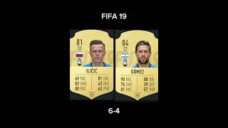 Josip Ilicic vs Papu Gomez FIFA Comparison 1222 fifa footballevolution easportsfc [upl. by Schultz]