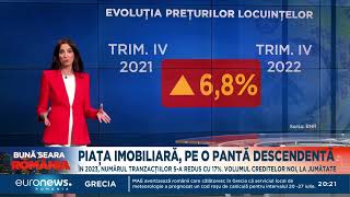 Piața imobiliară pe o pantă descendentă Dobânzile creditelor imobiliare sau dublat [upl. by Zined]