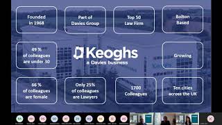 Virtual Careers Fair  Recorded Presentation  Keoghs [upl. by Matthaeus]