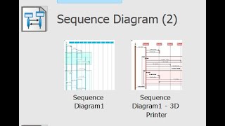 sequence diagram  SysML  3D Printer  AKD [upl. by Ripp79]