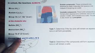 Solubility Rules Mnemonic Trick [upl. by Rozele]