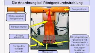 Röntgenprüfung  Wissensfloater 34 [upl. by Alyaj]