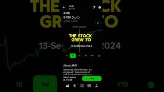 AMD STOCK PRICE MOVEMENT  ROBINHOOD STOCK MARKET INVESTING [upl. by Sherwin355]