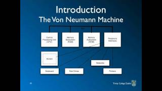 Microprocessor Systems  Lecture 2 [upl. by Homovec]