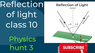 Reflection of light class 10 reflection of light class 12 laws of reflectionphysicshunt3 [upl. by Adolphe]