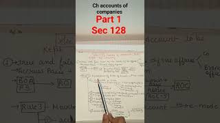 section 128 of companies act 2013 ca inter law revision [upl. by Pinzler]