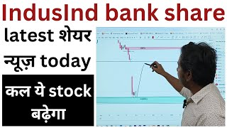 indusind bank share news today  indusind bank share latest news today  indusind bank share news [upl. by Nosecyrb375]