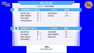 Heworth CC 1st XI v Easingwold CC 2nd XI [upl. by Shields346]