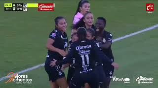 Resumen Jornada 16 Liga MX Femenil 2024  Resumen Femenil Jornada 16  Calientemx [upl. by Nevi]