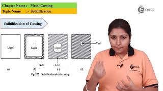 Solidification  Metal Casting  Production Process 1 [upl. by Reibaj]