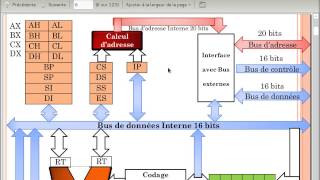 Chapitre III Processeur Intel 80x86 arab [upl. by Juley121]