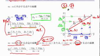 数学II 「図形と方程式」 2－4 座標平面上の内分点、外分点の座標 [upl. by Kcirrej]