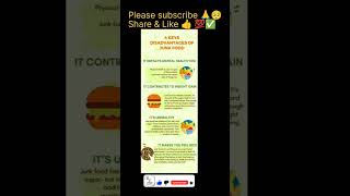 Know about Junk Food 🍔 Disadvantages ❌❌🙏 [upl. by Ennahgiel347]