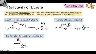 0402 Reactivity of Ethers and Protonated Ethers [upl. by Yelrac]