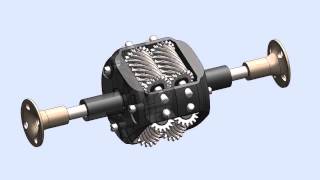 Torsen differential working with video tutorial [upl. by Aramit]