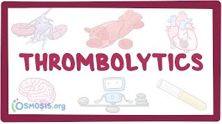 Thrombolytics pharmacology [upl. by Novanod]