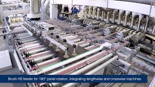 SCM  System for lengthwise and crosswise sizing of panels [upl. by Oeniri915]