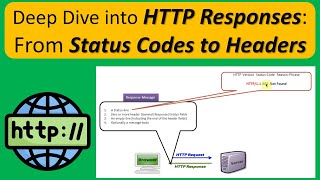 Deep Dive into HTTP Responses From Status Codes to Headers [upl. by Neik]