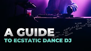 Basic Guide to Ecstatic Dance DJing  How to Create your own Unique Set [upl. by Uos487]