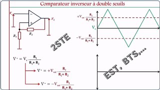 Comparateur Inverseur a double seuils  Trigger de smith [upl. by Yllime570]