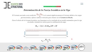 90 ESTUDIO de las FUERZAS ISOSTÁTICAS en VIGAS SMF  ACI 318  2019 [upl. by Dasie]