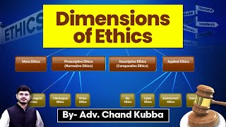 Dimensions of Ethics I UPSC  IAS [upl. by Burbank942]