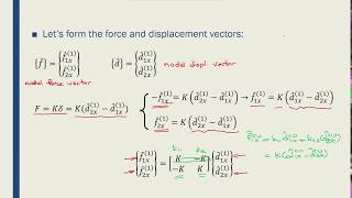 Intro to FEM  Week0103 Stiffness Method 03 [upl. by Yee]