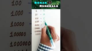 Roman Numerals  Convert Number To Roman Numerals  110100100010000 shorts maths viralnumber [upl. by Pish]